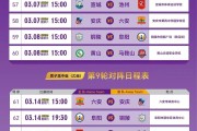 乐鱼体育登录入口-徽青赛第二阶段赛程公布→