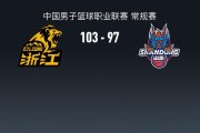 乐鱼体育app下载-CBA战报：广厦103-97山东，雷琼-塔克36+15+12